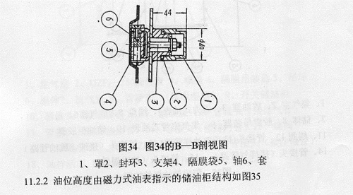 720℃時(shí)注油重(儲(chǔ)油柜)
