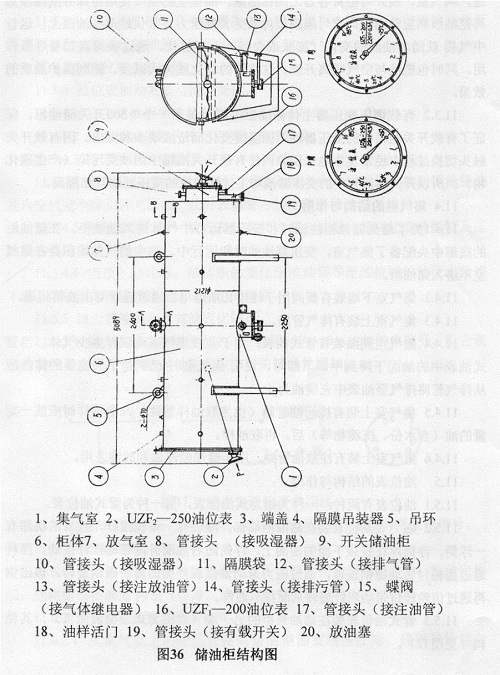 720℃時(shí)注油重(儲(chǔ)油柜)