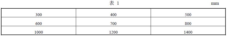 分離器的筒體公稱直徑應(yīng)符合表 1 的規(guī)定