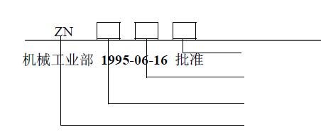 其型號(hào)的表示方法規(guī)定如下