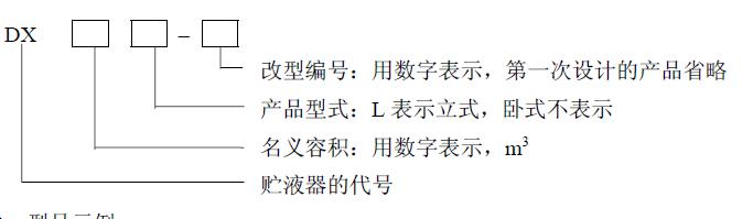 其型號的表示方法規(guī)定如下