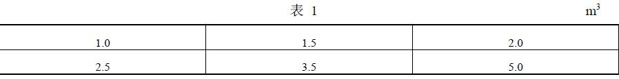 貯液器的名義容積應(yīng)符合表 1 的規(guī)定